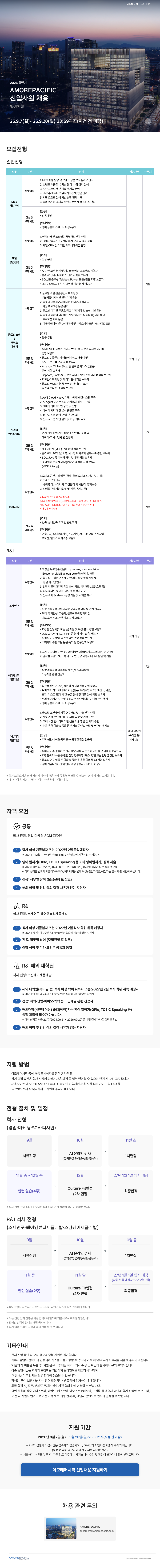 Contents image